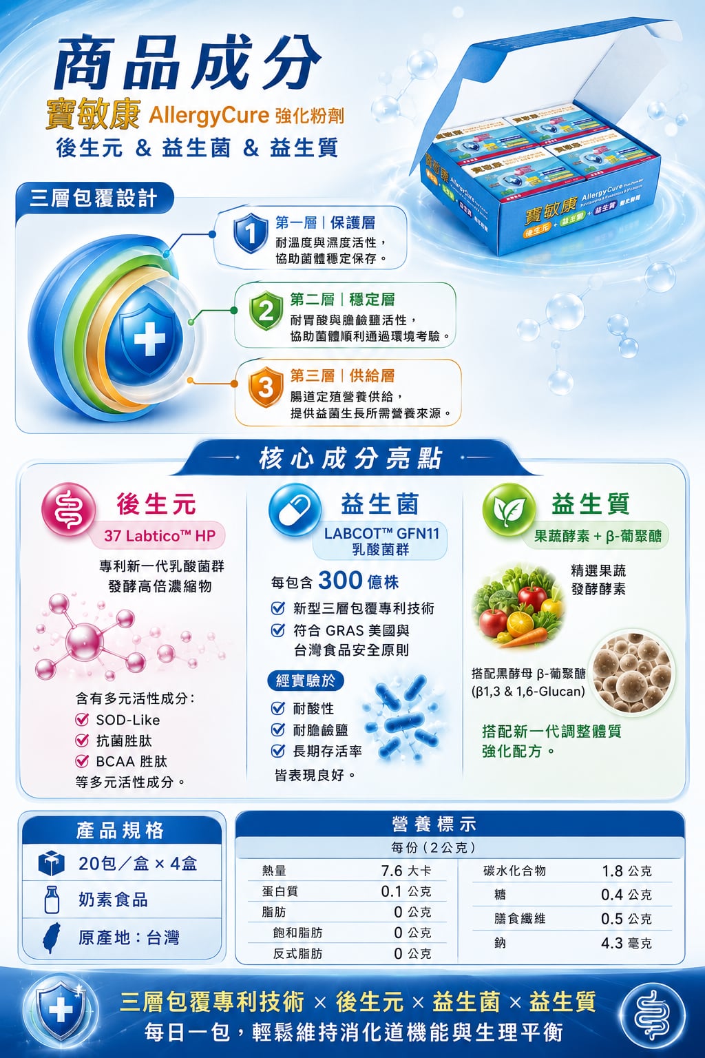 小寶敏康 圖片 2
