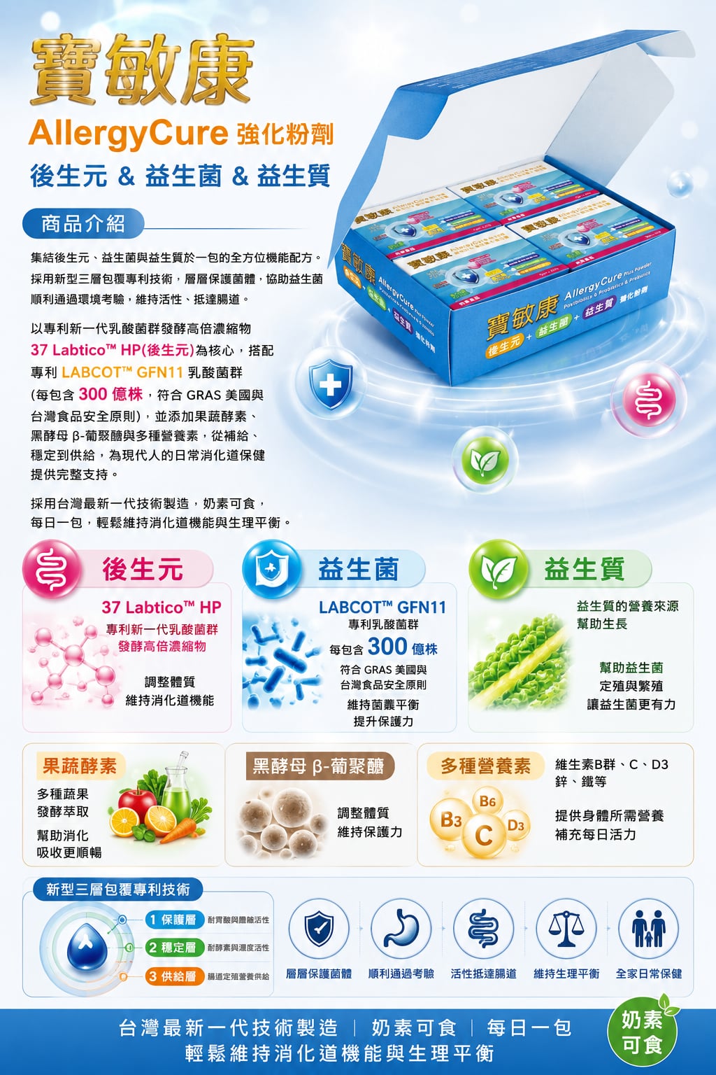 小寶敏康 圖片 3