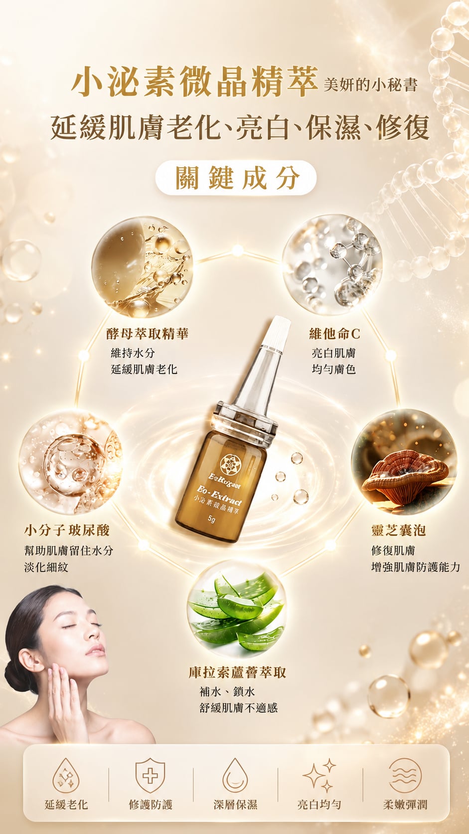 小泌素 圖片 2
