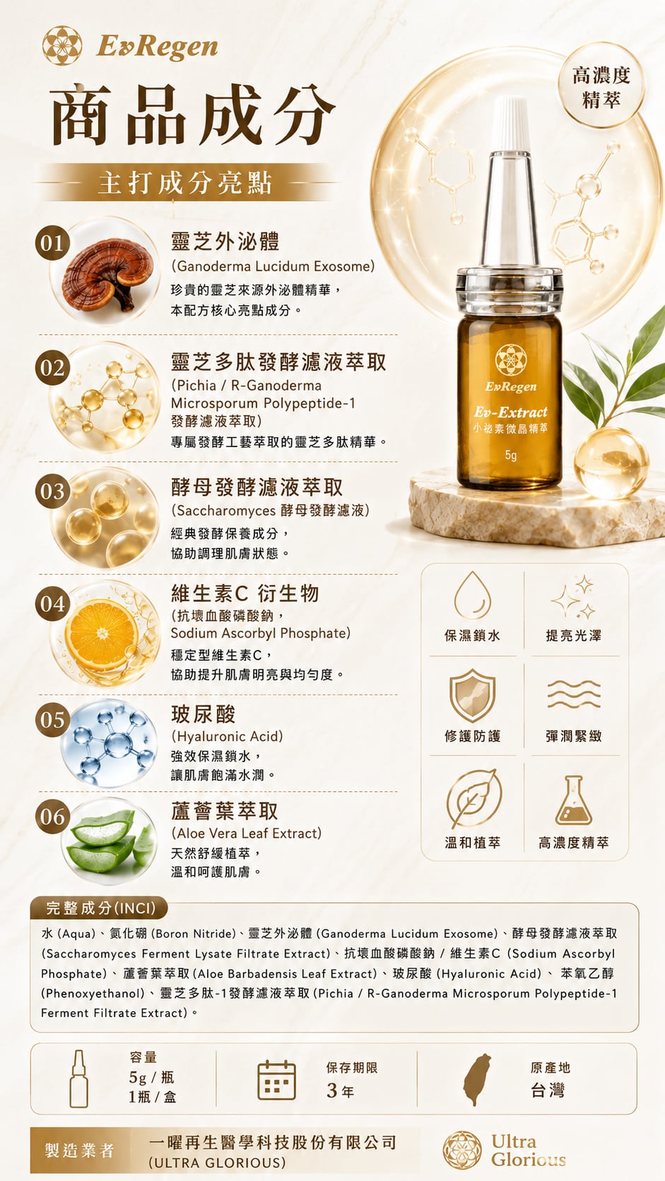 小泌素套組 圖片 2