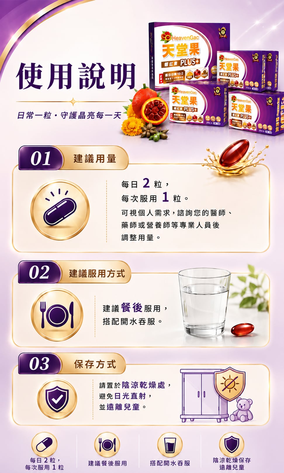 小天堂果 圖片 4
